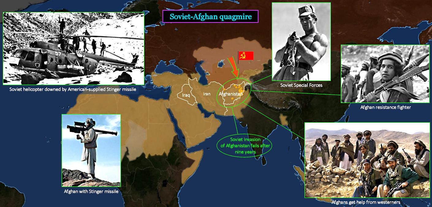 Russia-Afghan War, Mujaheddin, 1979-89 map